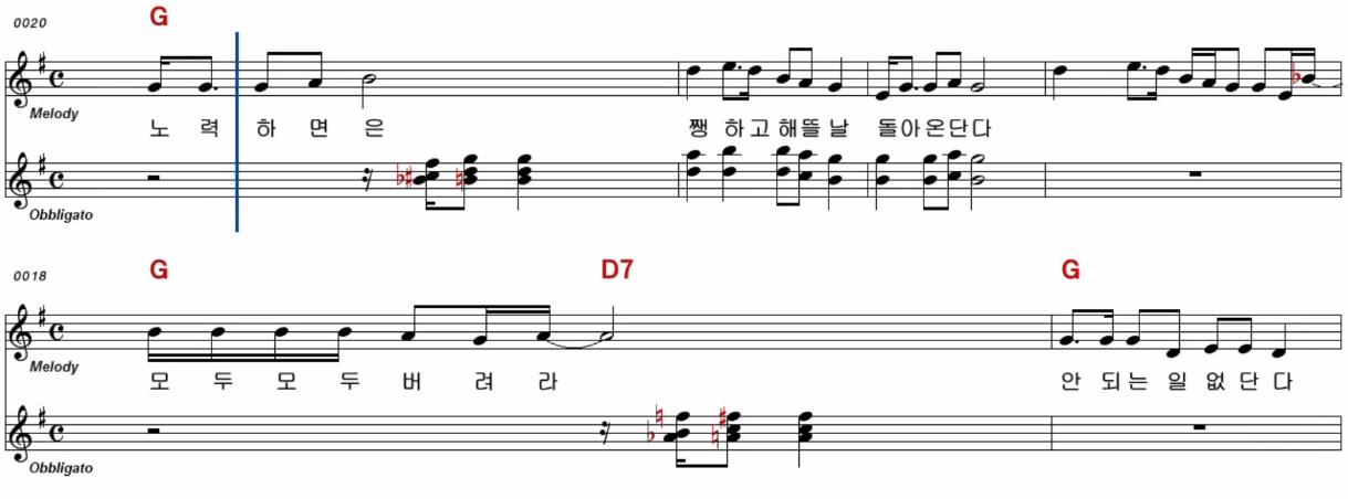송대관 - 해뜰날 악보