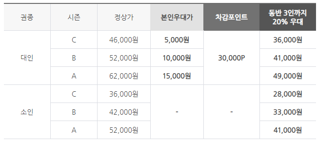 에버랜드-자유이용권-할인-블루멤버스