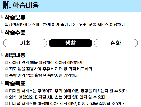 스마트폰을활용한여행서비스이용