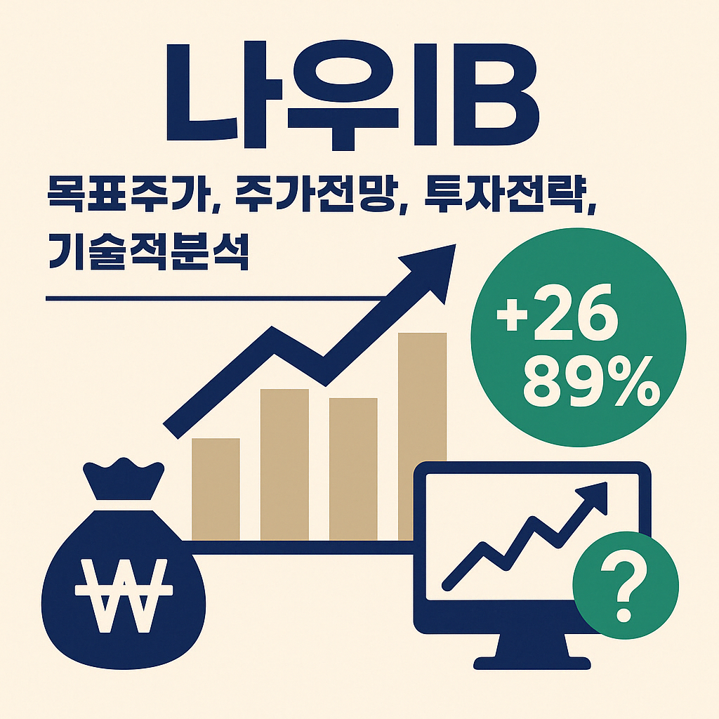 나우IB 목표주가