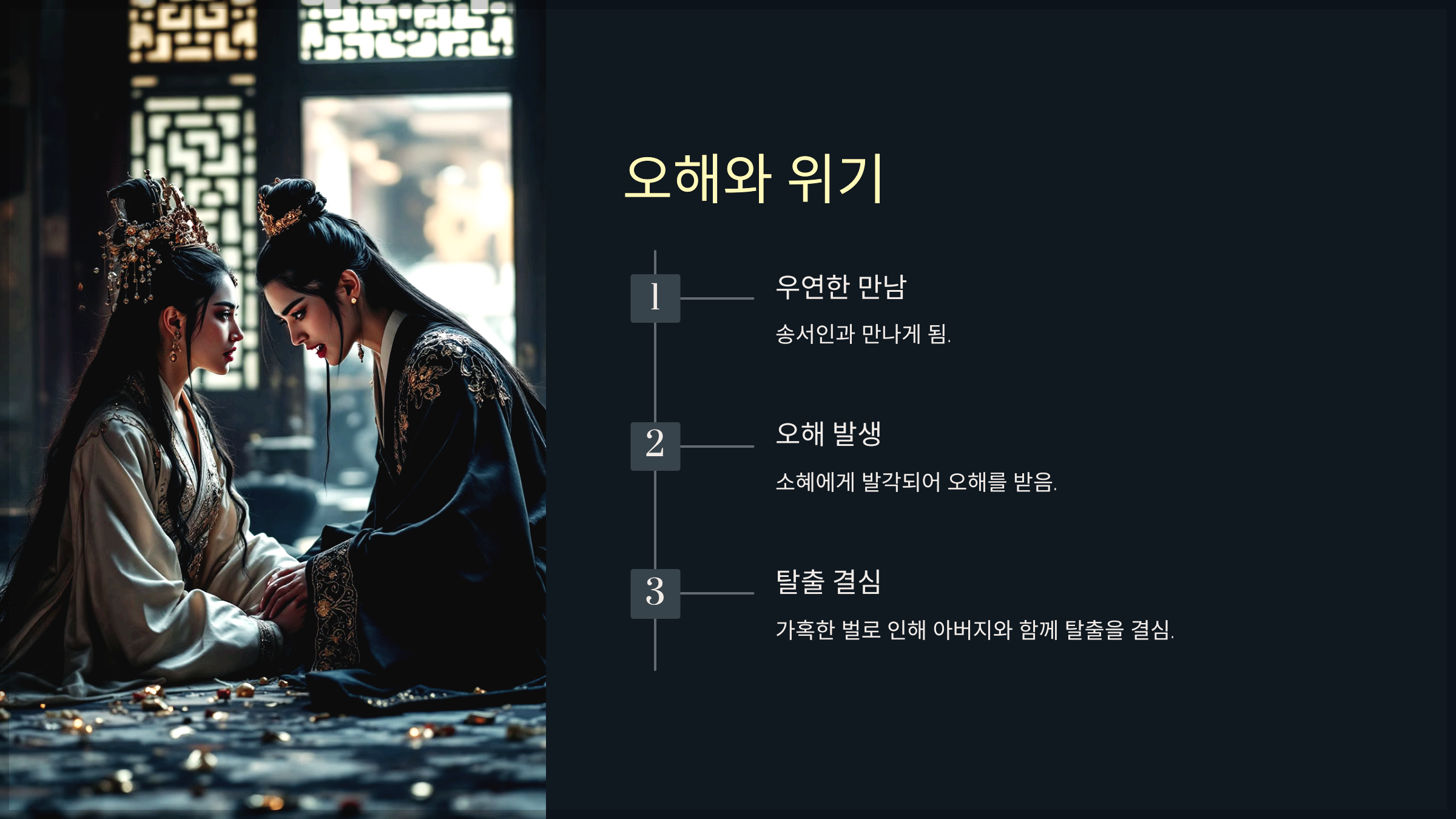 오해와 위기