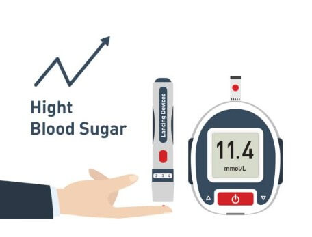 당뇨 초기증상 자가진단