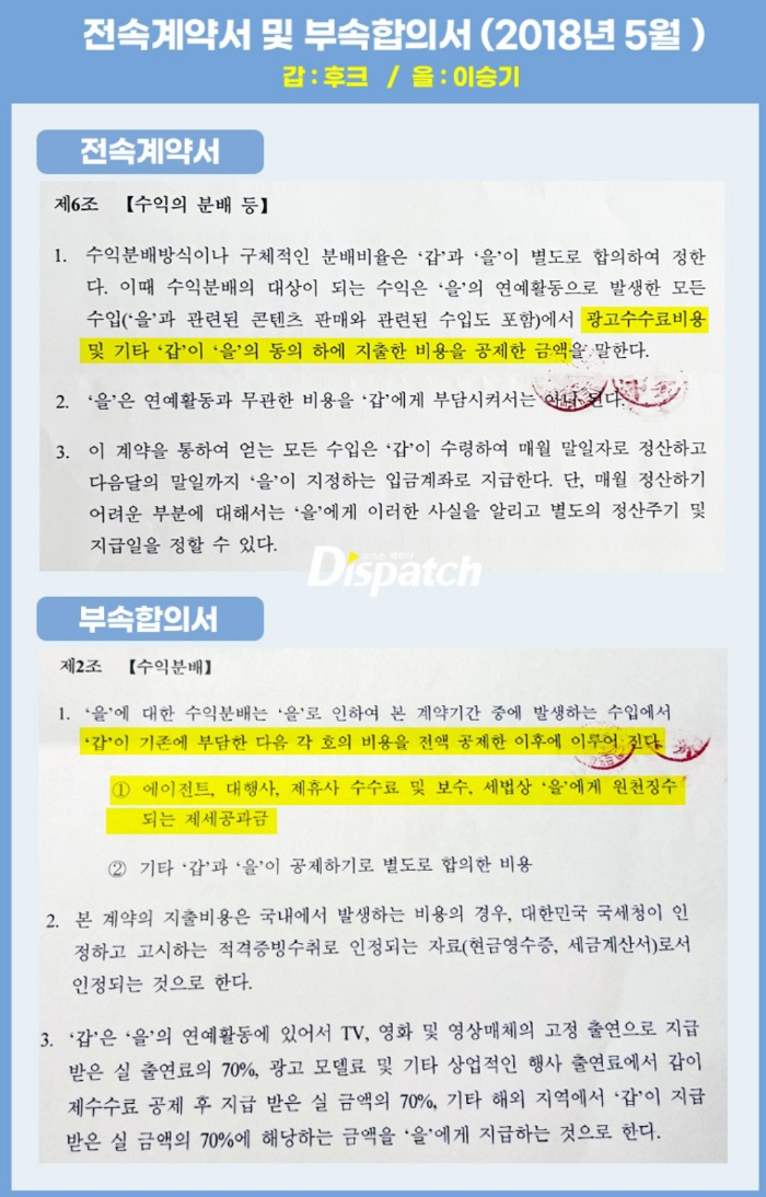 이승기 음원 정산 내역 (자료출처: 디스패치) 