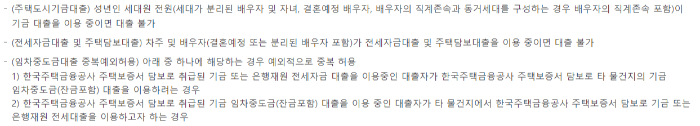 청년버팀목전세대출