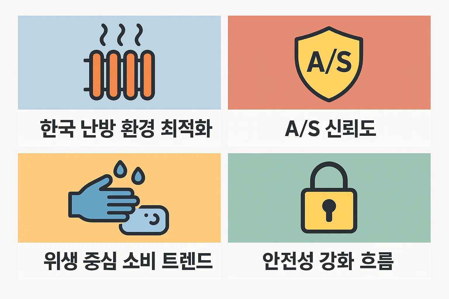 2025 국산 가습기 추천 기준인 난방 환경 최적화, A/S 신뢰도, 위생 중심 소비 트렌드, 안전성 강화 흐름 등 브랜드&middot;기술 변화를 시각적으로 정리한 트렌드 분석 인포그래픽