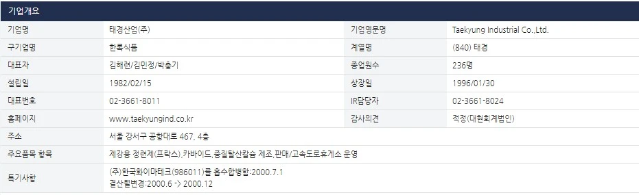 태경산업-개요