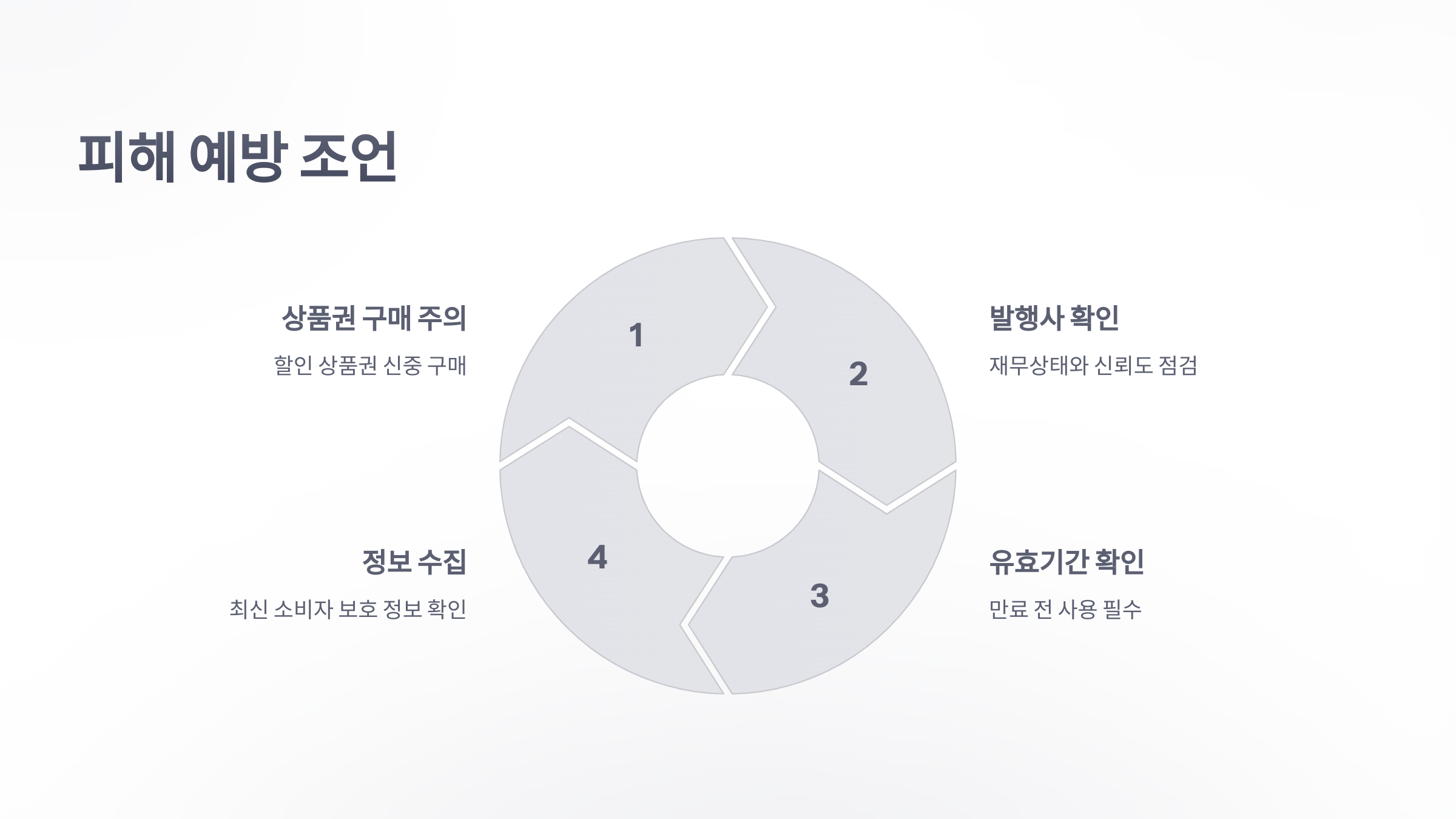 참조-티메프와-해피머니-상품권-피해-5