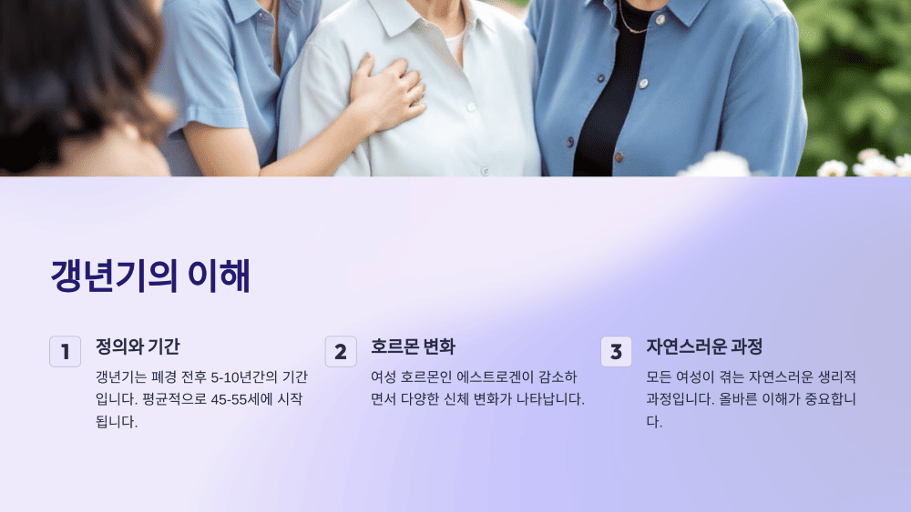 갱년기의 이해