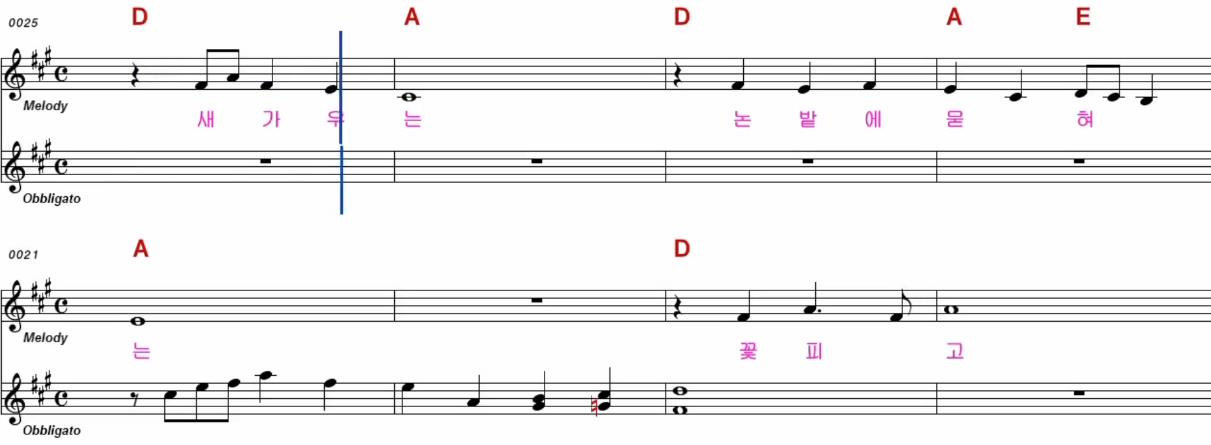 나훈아 - 강촌에 살고 싶네 악보