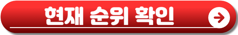 HSBC 위민스 월드 챔피언십