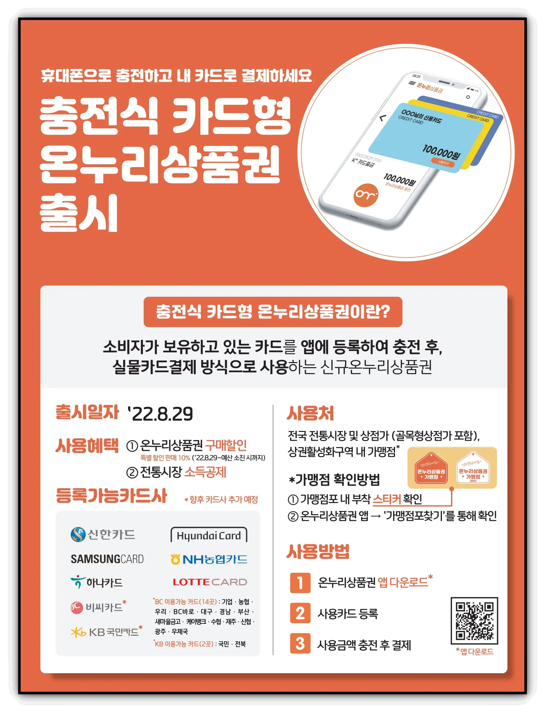 온누리상품권-구입처-판매처-10%할인