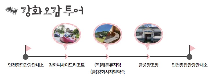 인천 시티투어 버스 노선 코스 정류장 운행 시간표 이용 운임 요금5