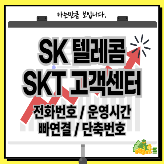 SK텔레콤SKT고객센터전화번호운영시간상담원빠른연결단축번호