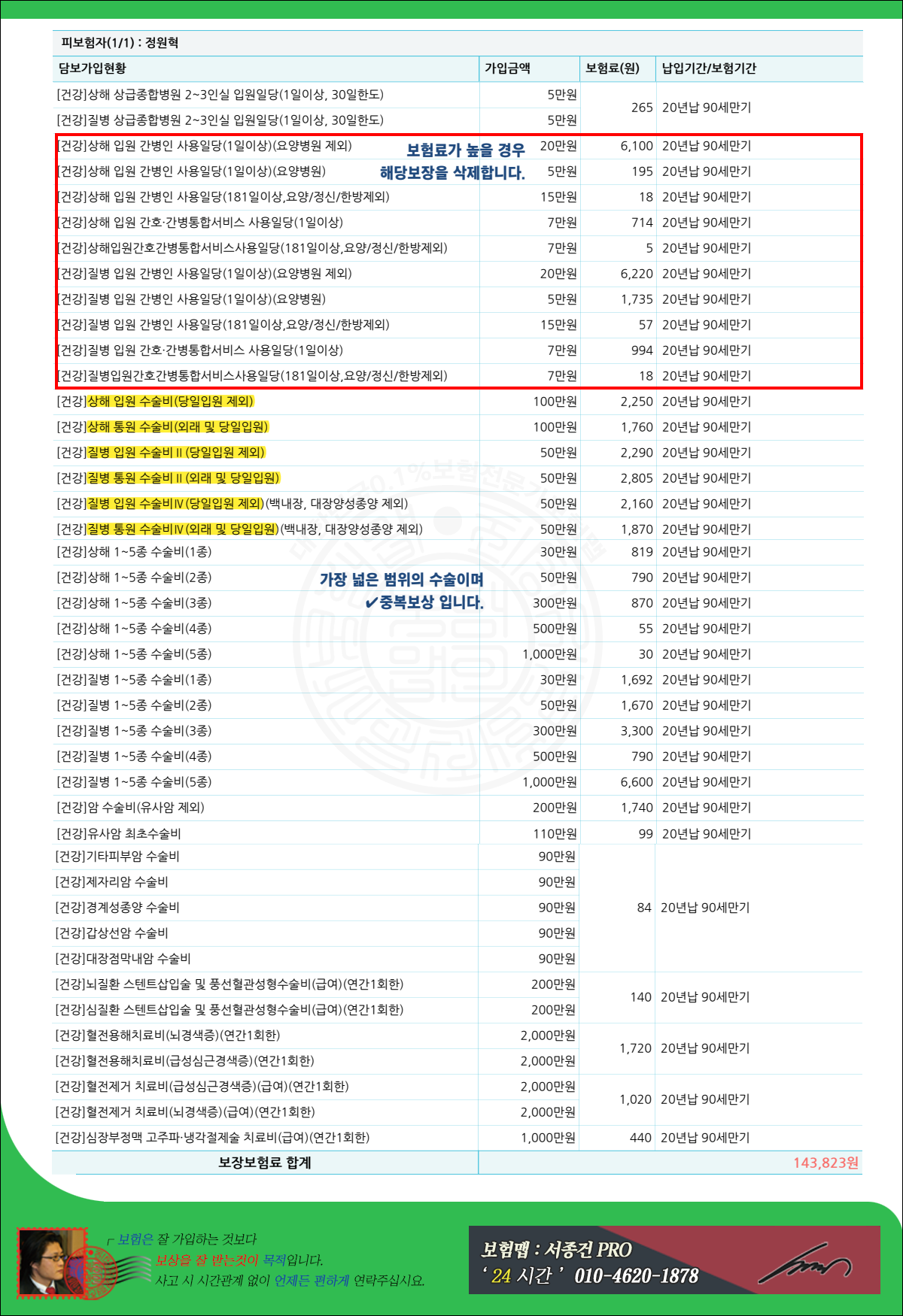 맞춤건강보험2페이지