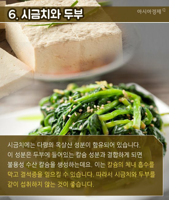 함께 먹으면 절대 안되는 '상극음식' 시금치와 두부