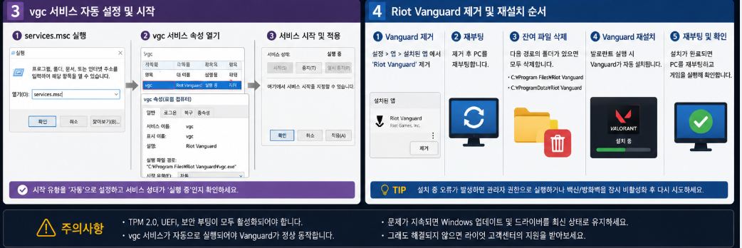 발로란트 VAN 1067 vgc 서비스 확인과 Riot Vanguard 재설치