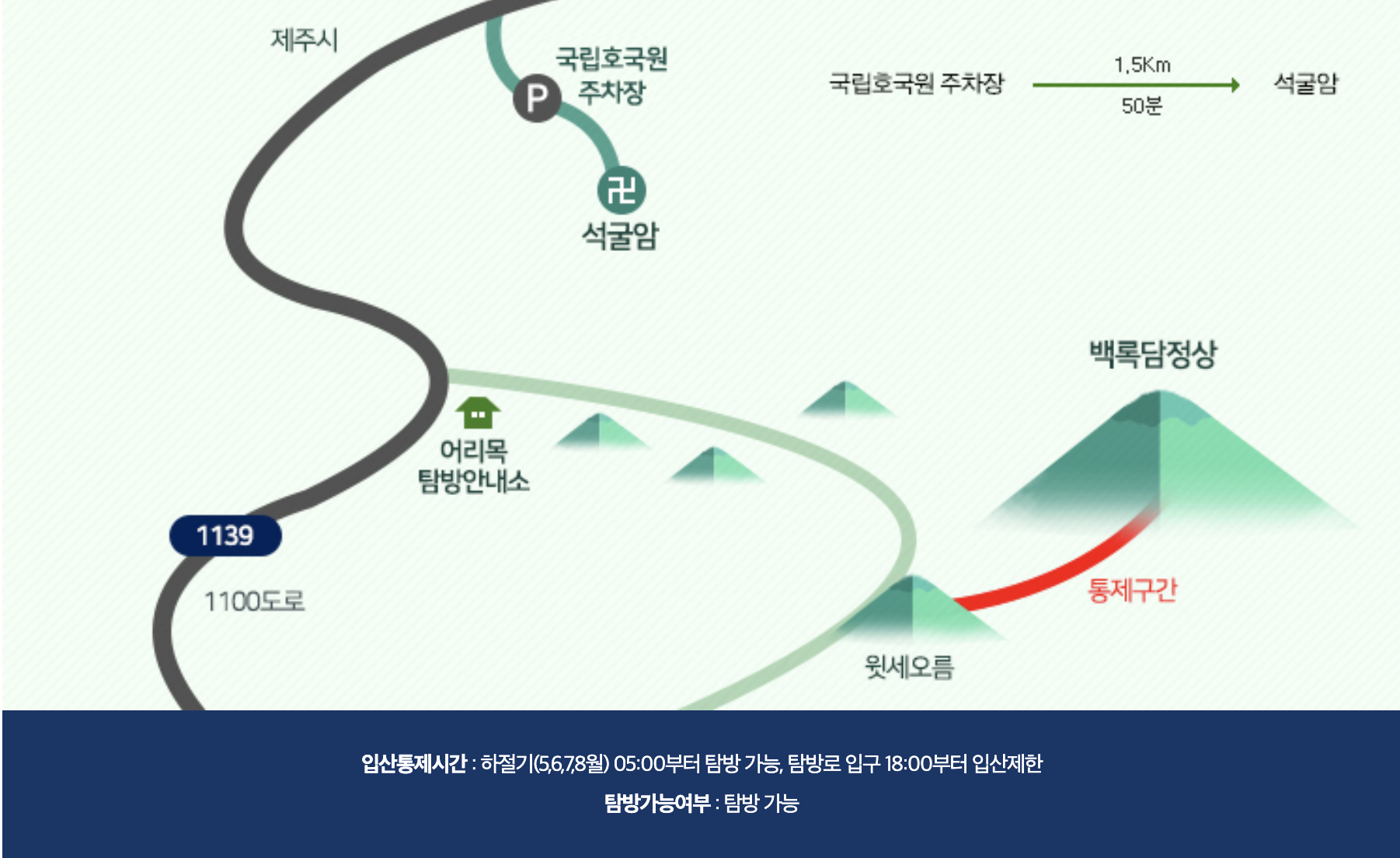 한라산 등반코스