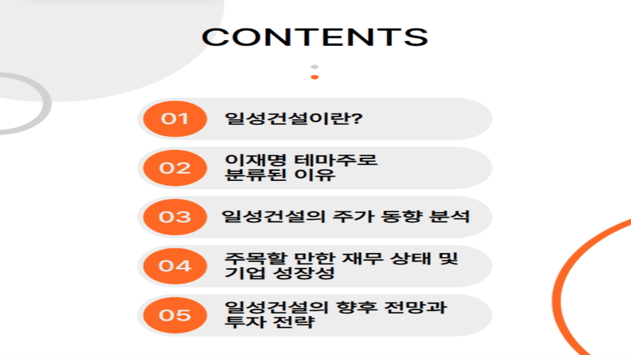 이재명 테마주 일성건설