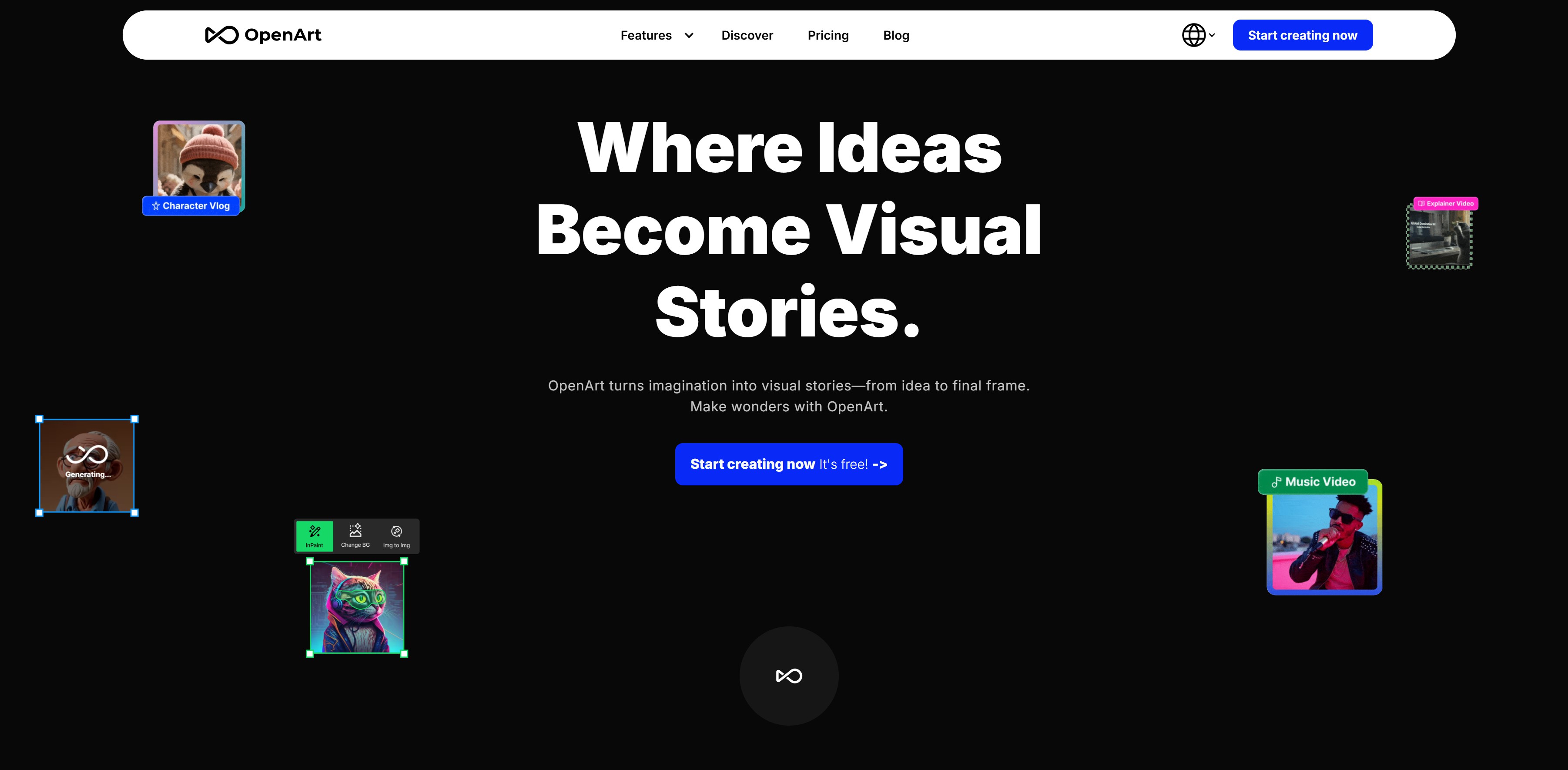 AI Prompt Generator &amp; Site 4: OpenArt