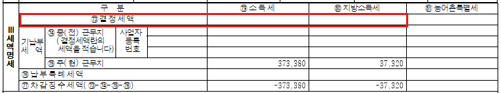 종합소득세 신고시 사업소득과 근로소득 합산하는 방법