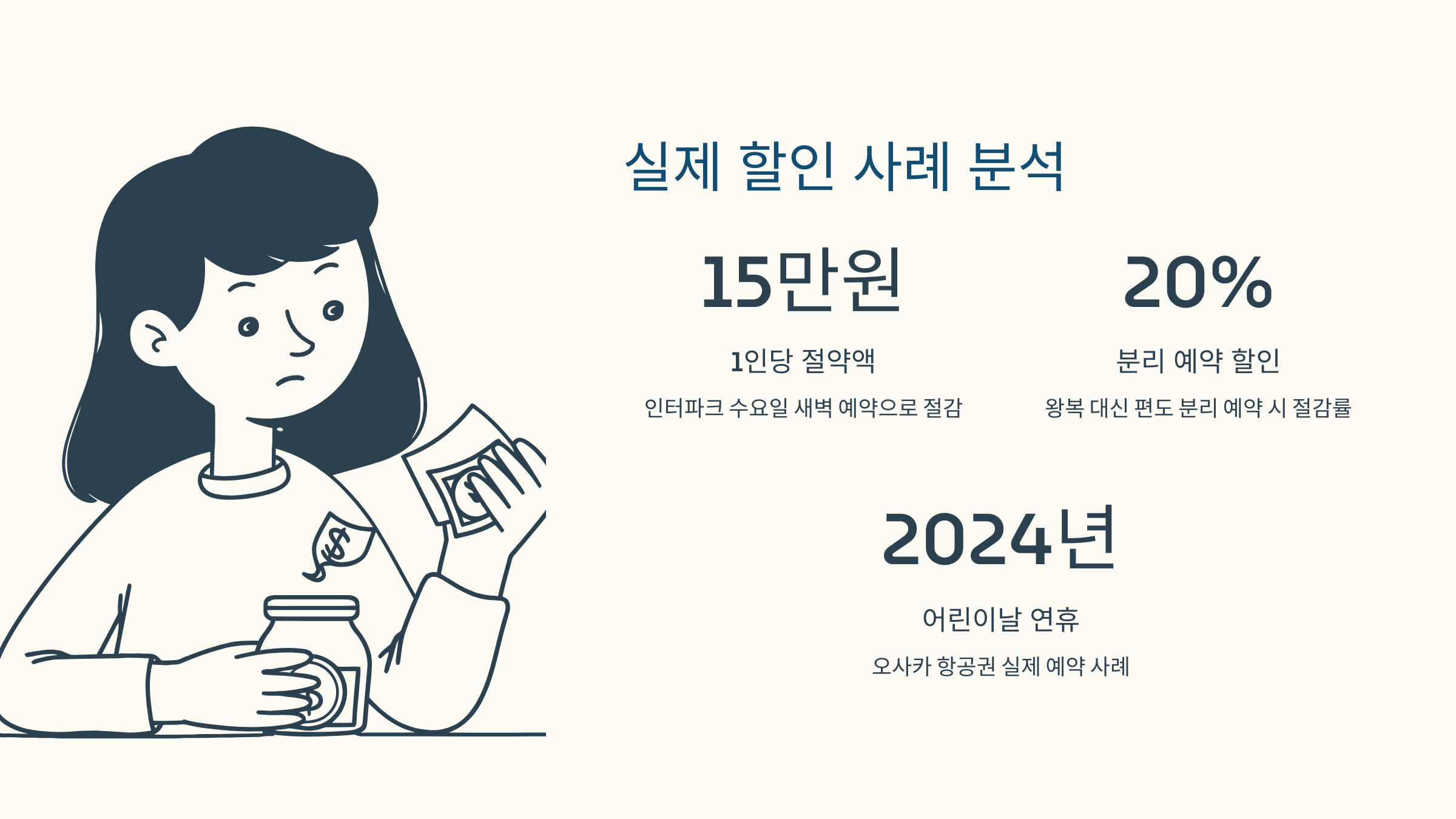항공권 할인 예약 성공 후기 캡처 이미지