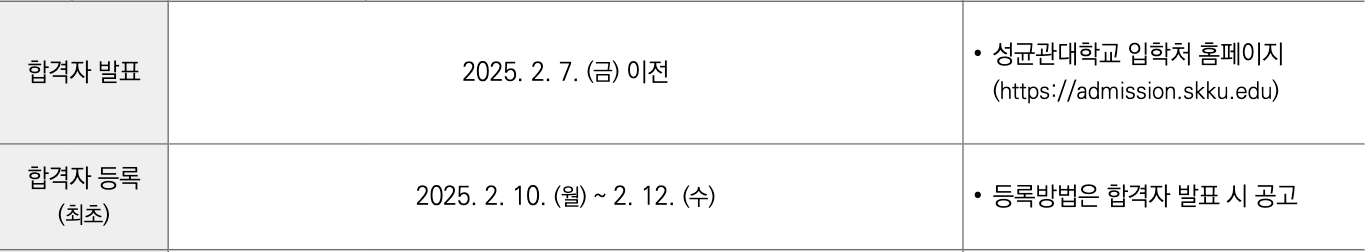 2025 성균관대 정시 최초합격자 발표 일정