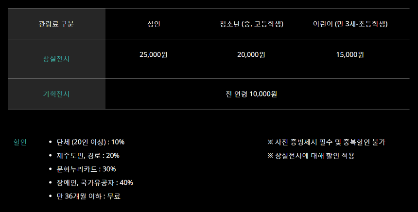 본태미술관 입장료 정보