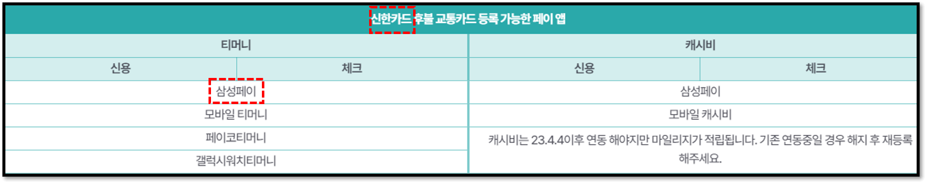 알뜰교통카드 삼성페이