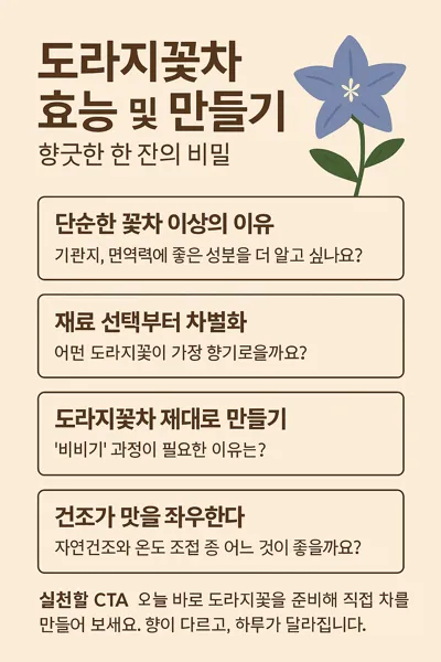 도라지꽃차 효능 및 만들기 썸네일