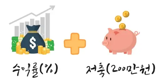 1억에서-10억-수익률-저축-200만원