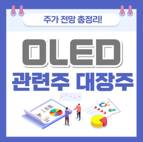OLED 관련주 주가 전망