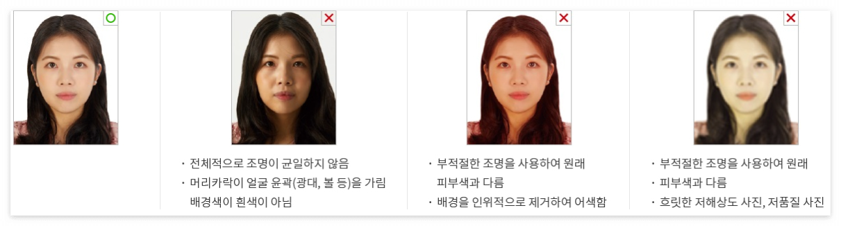 [사진 체크리스트 예시]