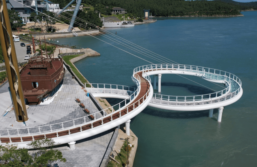 우수영관광지 (명량대첩의 감동을 느낄 수 있는 역사 체험의 장)