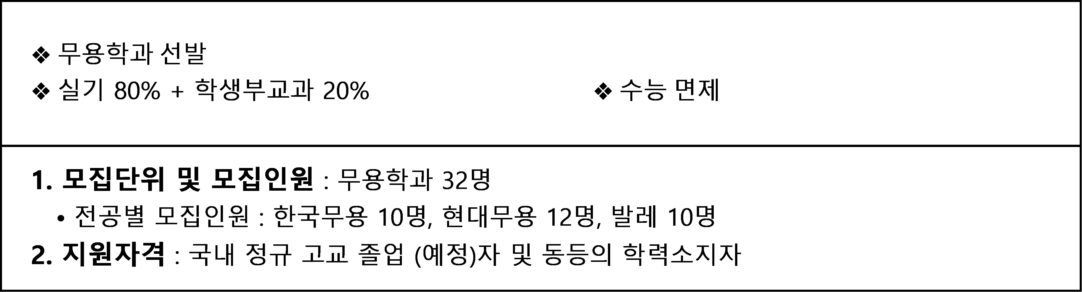 한양대학교 수시 모집