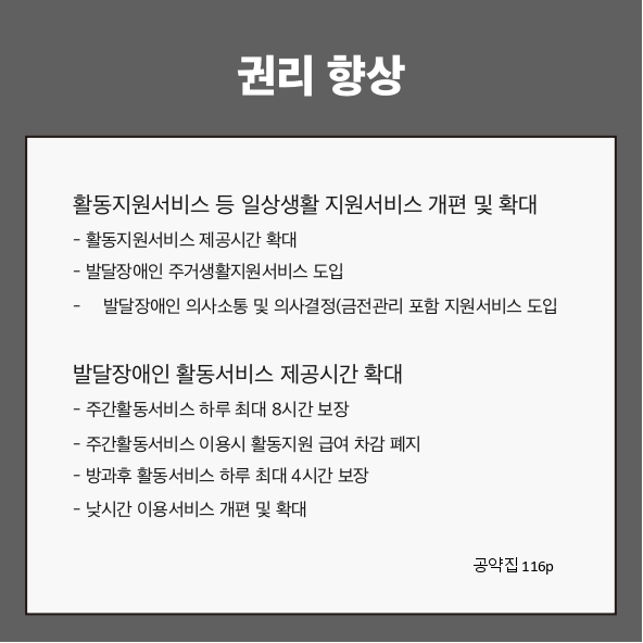 권리 향상
활동지원서비스 등 일상생활 지원서비스 개편 및 확대 (공약집 116p)
- 활동지원서비스 제공시간 확대
- 발달장애인 주거생활지원서비스 도입
- 발달장애인 의사소통 및 의사결정(금전관리 포함 지원서비스 도입)
발달장애인 활동서비스 제공시간 확대 (공약집 116p)
- 주간활동서비스 하루 최대 8시간 보장
- 주간활동서비스 이용시 활동지원급여 차감 폐지
- 방과 후 활동서비스 하루 최대 4시간 보장
- 낮시간 이용서비스 개편 및 확대