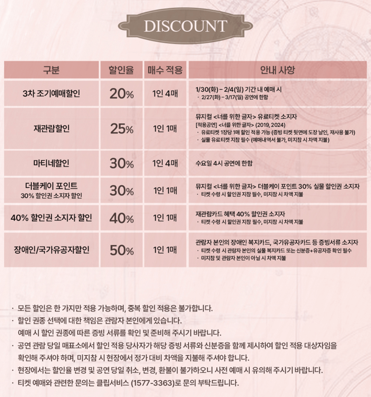 뮤지컬 너를 위한 글자 티켓 예매 할인 방법
