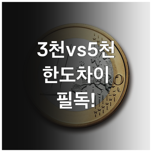 마이너스통장 3천만 원 5천만 원 차..