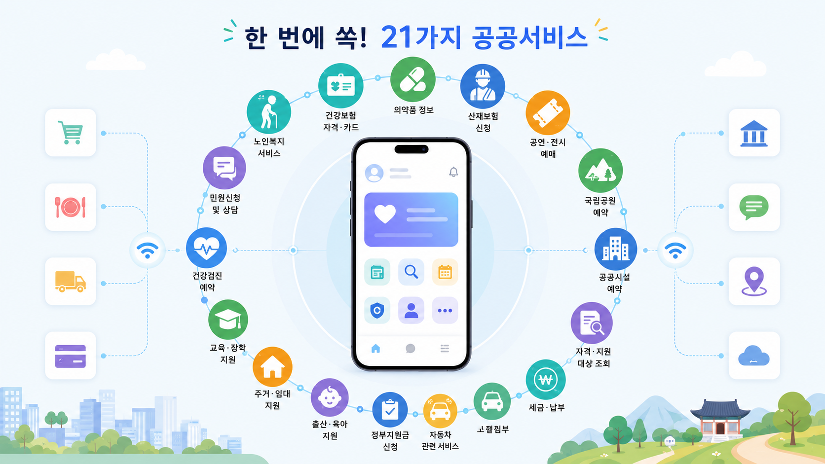 21종 서비스 안에 뭐가 들어갔을까요