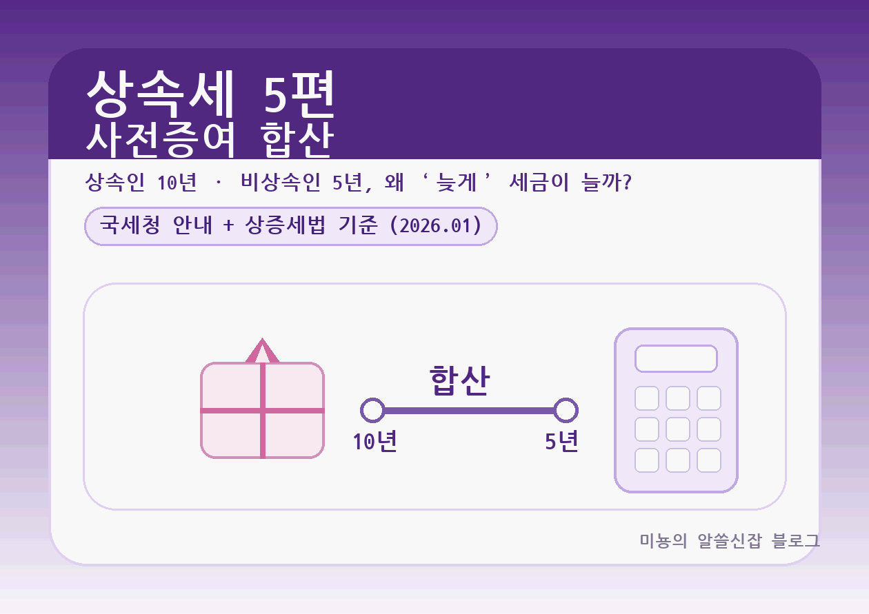 사전증여 합산 규칙 완전정리｜'상속인 10년&middot;비상속인 5년'때문에 세금이 늦게 늘어나는 이유