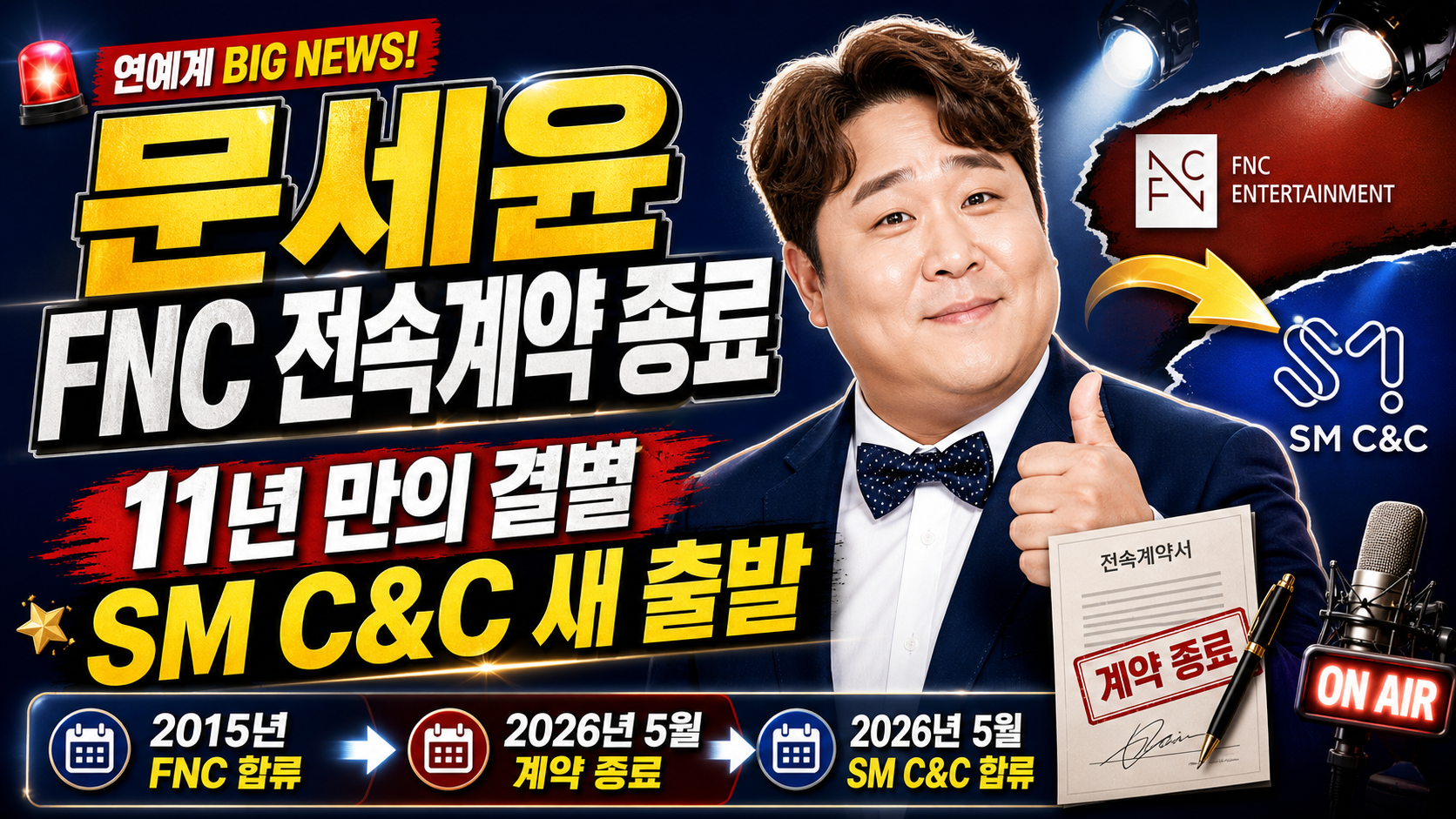 문세윤 FNC 전속계약 종료, 11년 만의 결별과 SM C&C 새 출발 정리