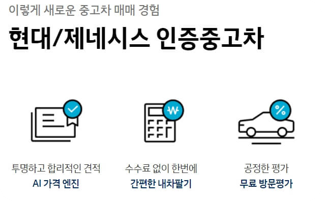 현대자동차 인증중고차 - 차량 판매하기