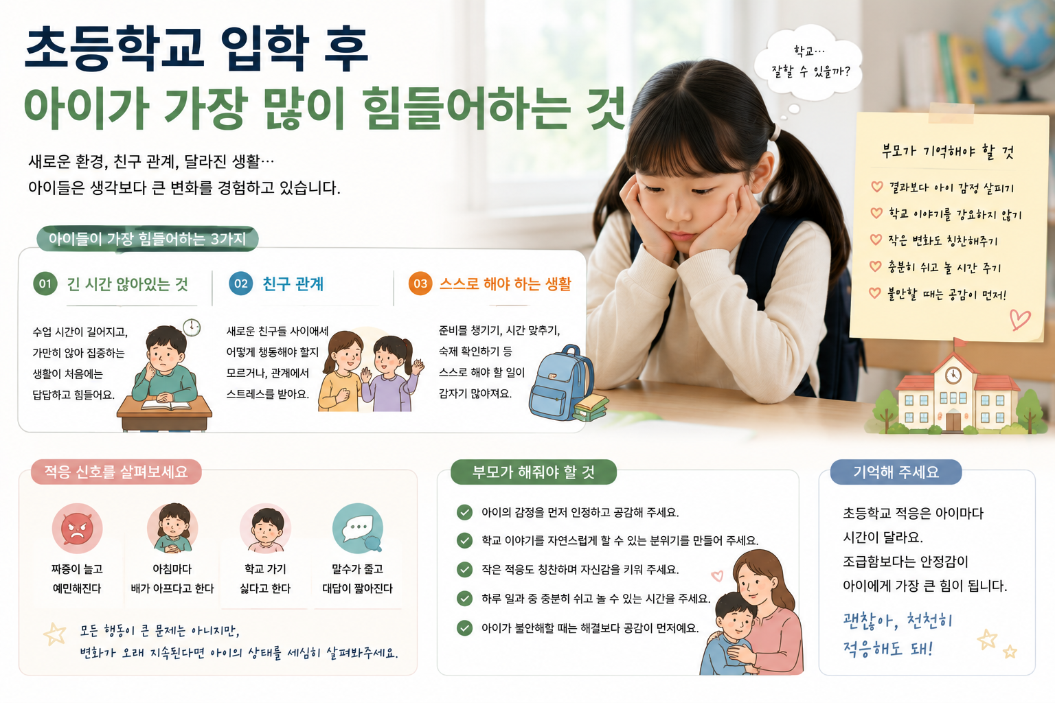 배가 아프다고 말하는 아이