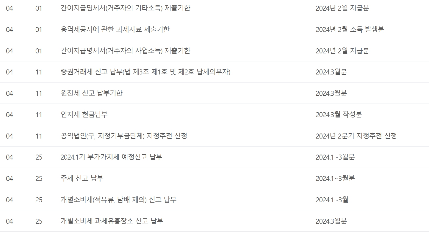 4월 세무일정 정리표2