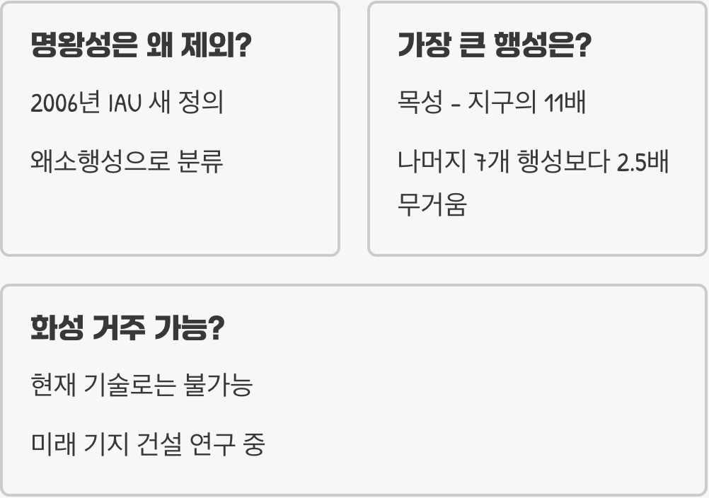 태양계 8개 행성 이름과 특징 총정리, 수성부터 해왕성까지 알아보기