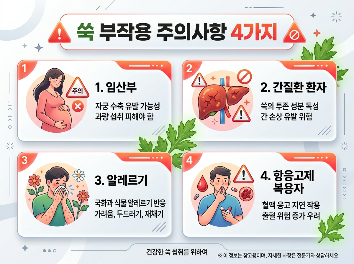 쑥 부작용, 쑥 주의사항
