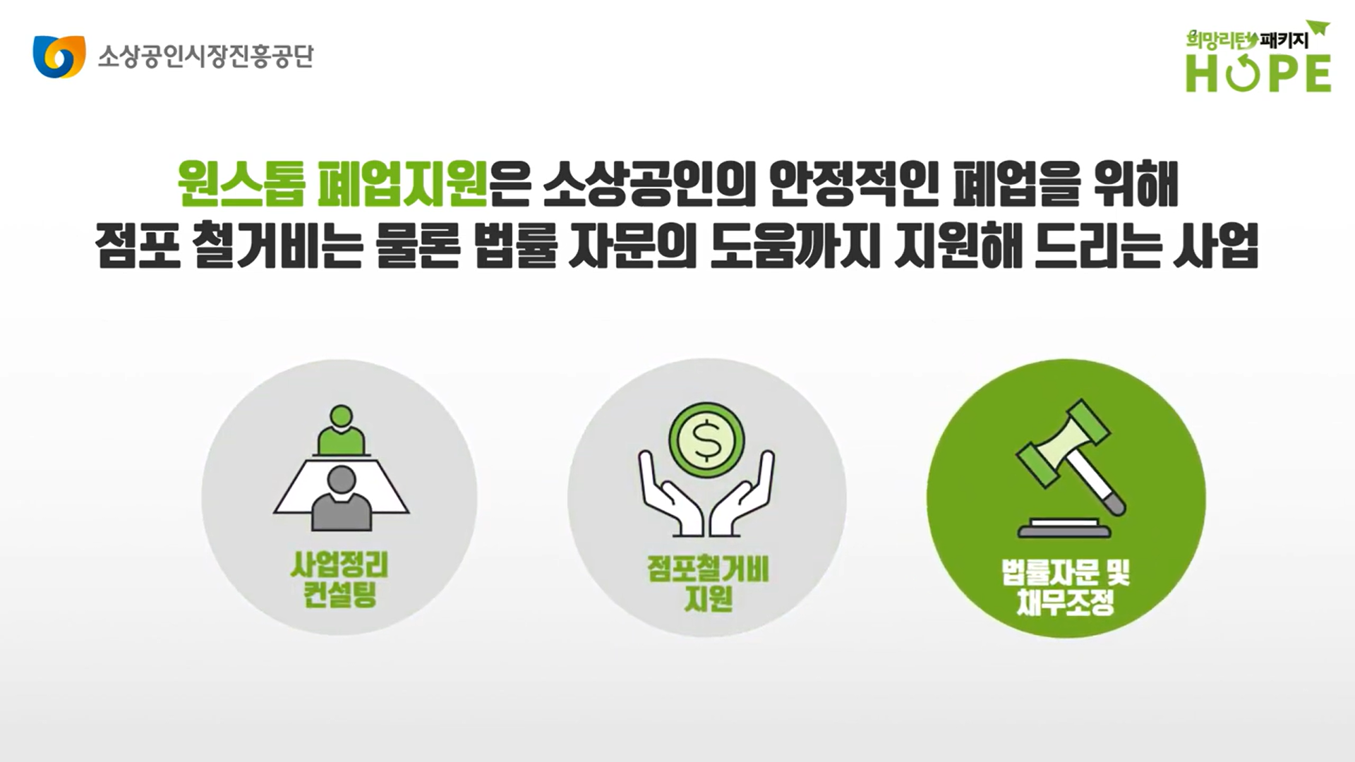 소상공인 폐업지원금