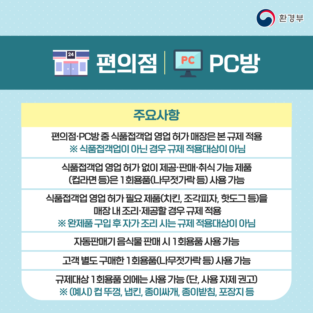 식품 접객업 유형별 주의 사항