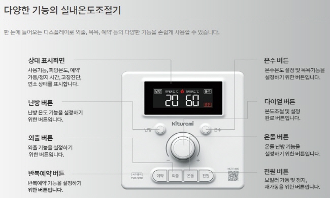귀뚜라미 보일러 실내온도조절기 종류 및 기능 NCTR-60S