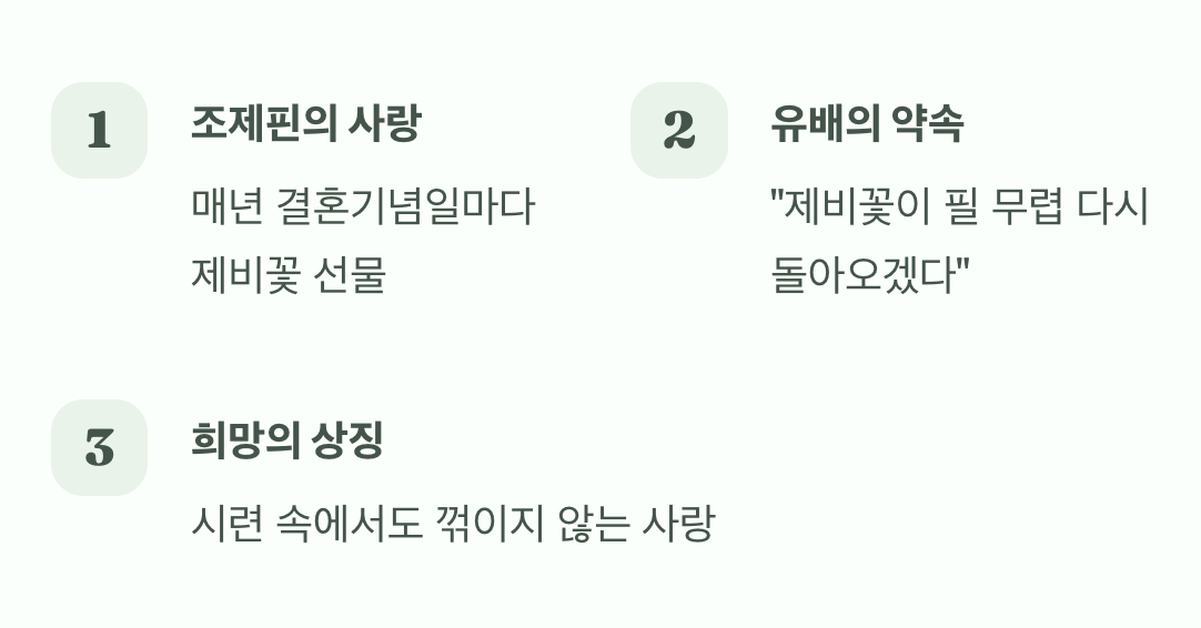 나폴레옹의 꽃, 사랑의 징표