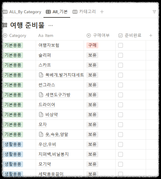 노션 여행 계획 템플릿 활용 팁: 체계적인 일정 예산 관리 끝판왕 체크리스트 여행일정 여행관리 스케쥴